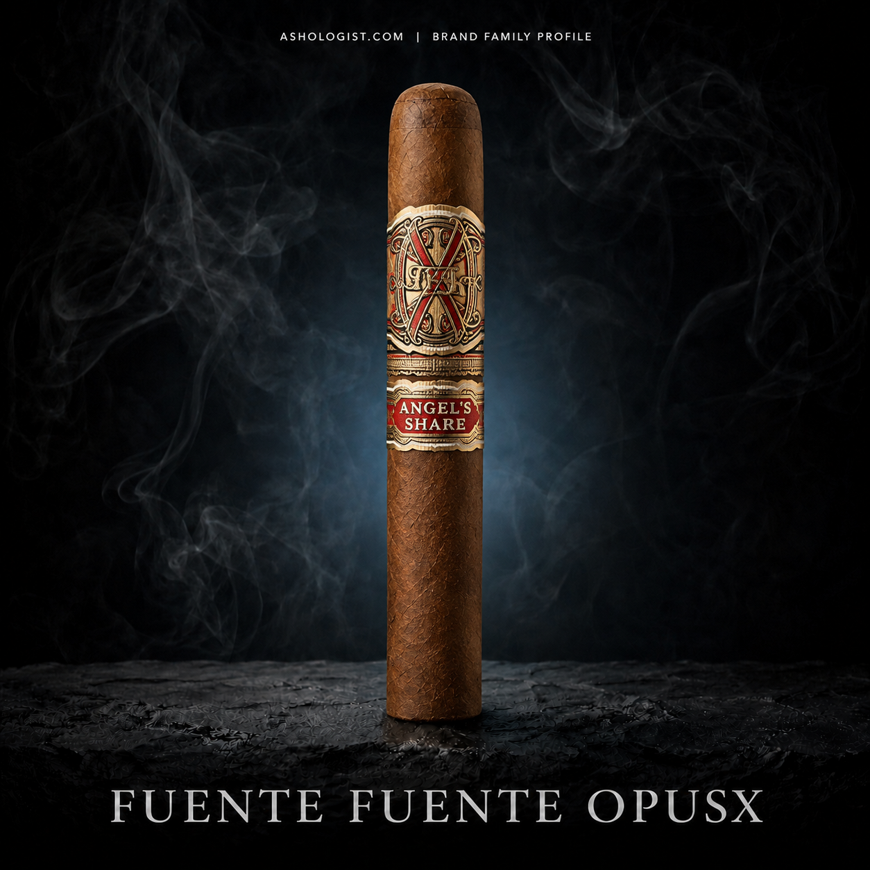 Fuente Fuente OpusX brand family profile