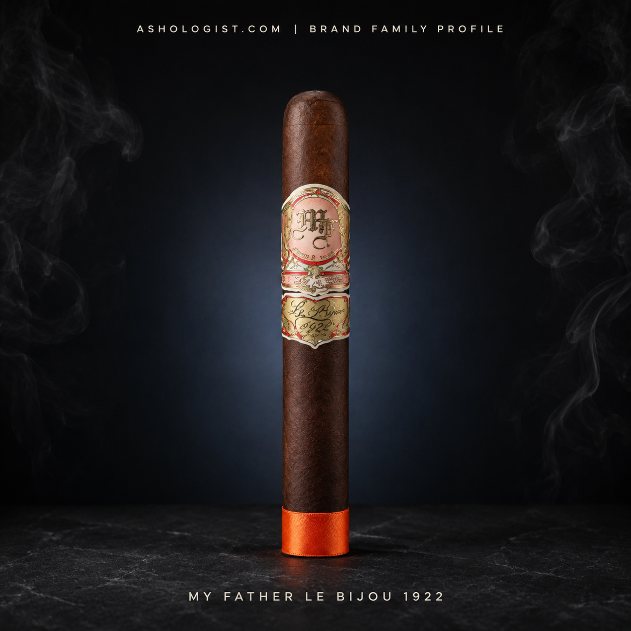 My Father Le Bijou 1922 brand family profile