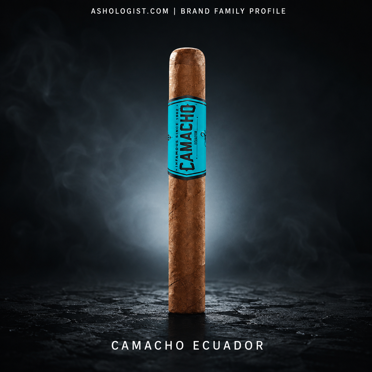 Camacho Ecuador brand family profile