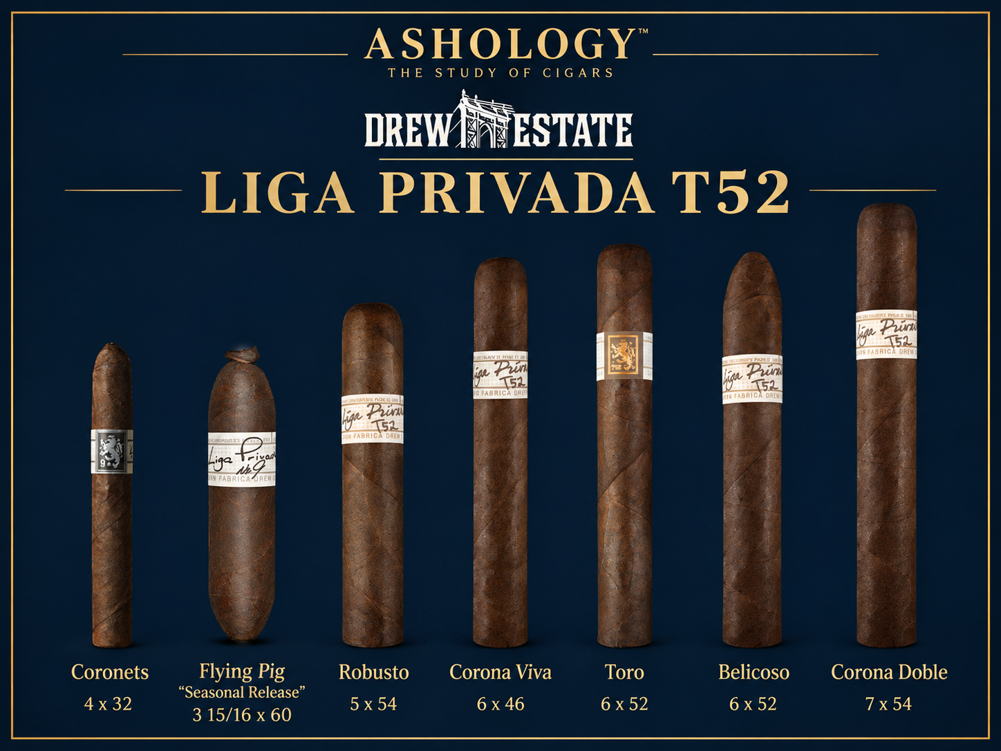Liga Privada T52 cigar family by Drew Estate
