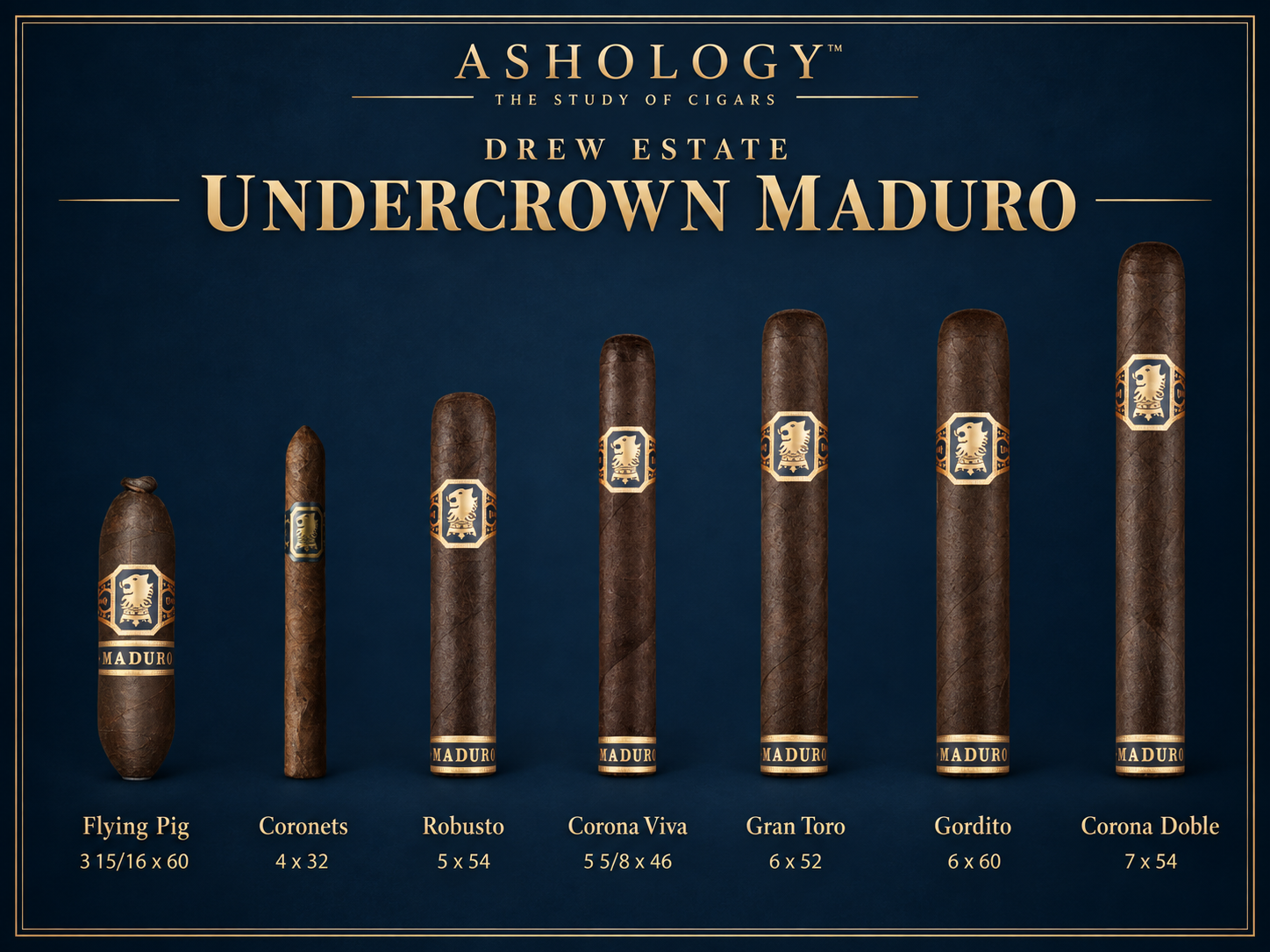 Undercrown Maduro cigar family by Drew Estate