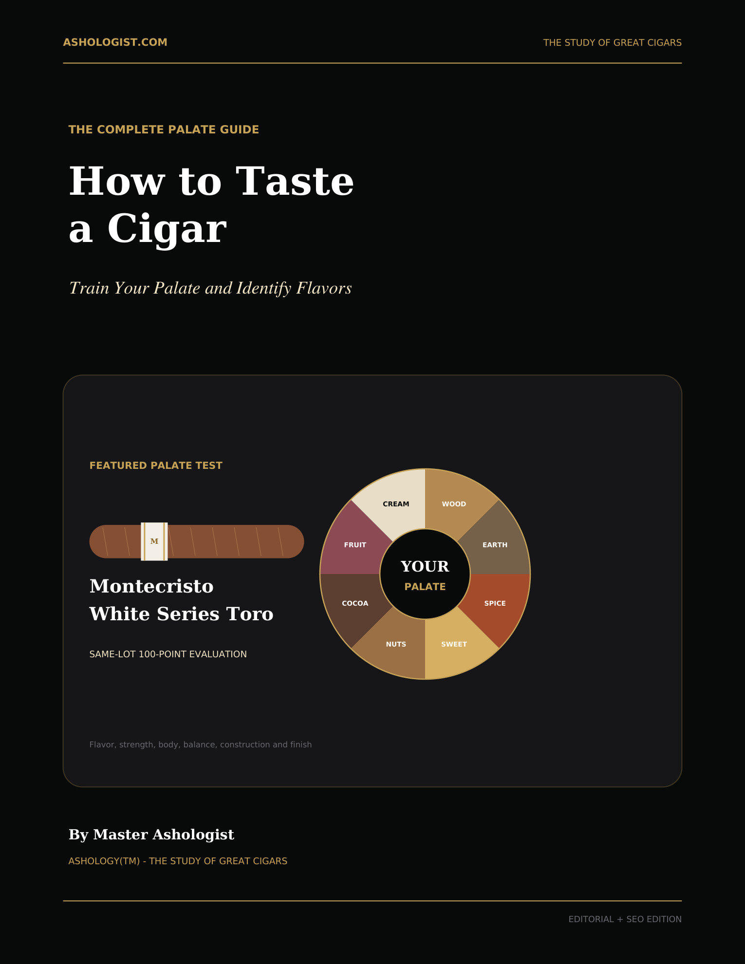 How to Taste a Cigar: Train Your Palate and Identify Flavors